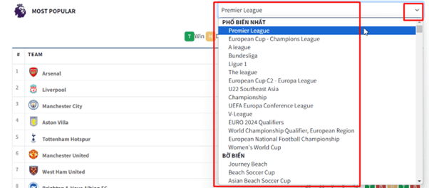 Dropdown bảng xếp hạng bóng đá với các giải đấu và thông tin đội bóng
